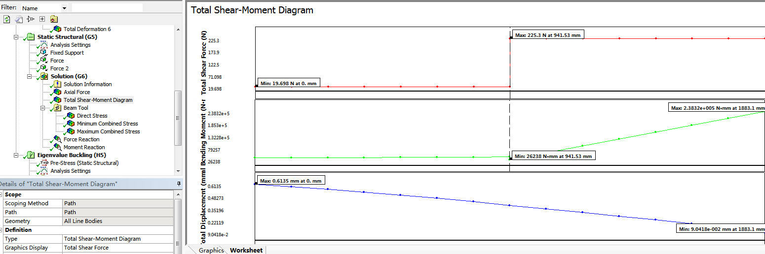 有限元分析问题探讨（四）的图4